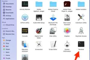 Mastering Terminal: A Comprehensive Guide to Opening Applications on Mac