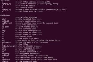 Unlocking RAR Files in Linux: A Comprehensive Guide to Using Unrar