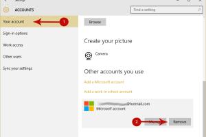 Permanently Delete Your Microsoft Account: A Comprehensive Guide for Xbox, Outlook & More