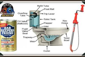 Ultimate Guide to Removing Metal Scratches from Your Porcelain Toilet Bowl