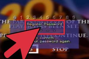 Ultimate Guide to Resetting Your PS2 Password: Unlock Your Gaming Experience