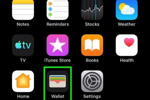 3 Simple Steps to Set Up Wallet on Your iPhone: A Comprehensive Guide