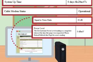 The Ultimate Guide to Easily Accessing Your Motorola Modem