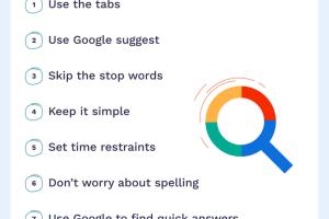 The Ultimate Guide to Searching By Image: Unlocking Visual Discovery