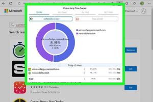 Track Your Twitch Journey: 3 Simple Methods to Check Your Hours Watched