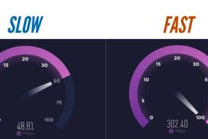 Understanding Slow Upload Speeds: Causes and Effective Troubleshooting Tips