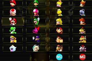 Unlocking All Characters in Mario Kart Wii: The Ultimate Guide