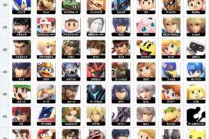 Ultimate Guide: Unlocking Every Character in Super Smash Bros. Brawl
