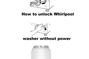 Mastering the Art of Unlocking a Whirlpool Washer: A Comprehensive Guide