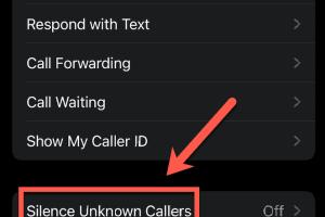 Understanding 'No Caller ID': What It Means and How to Stop Unwanted Calls