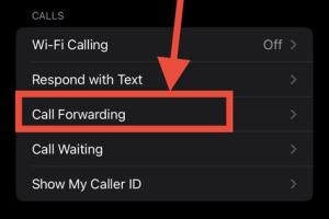 Your Call Has Been Forwarded: Understanding the Implications and Etiquette